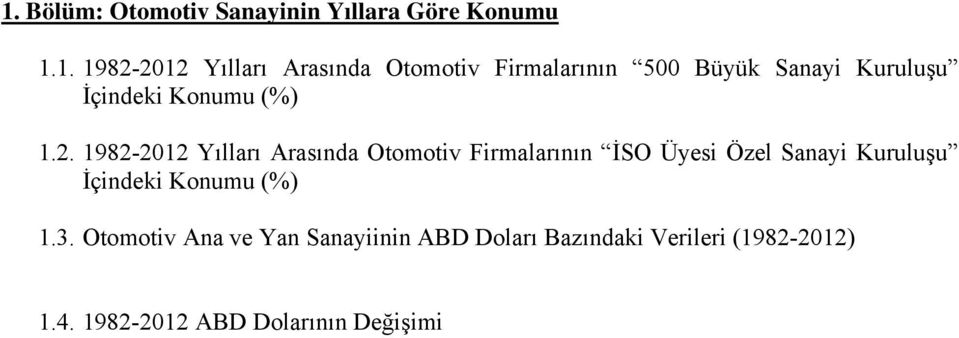 1982-2012 Yılları Arasında Otomotiv larının İSO Üyesi Özel Sanayi Kuruluşu İçindeki mu