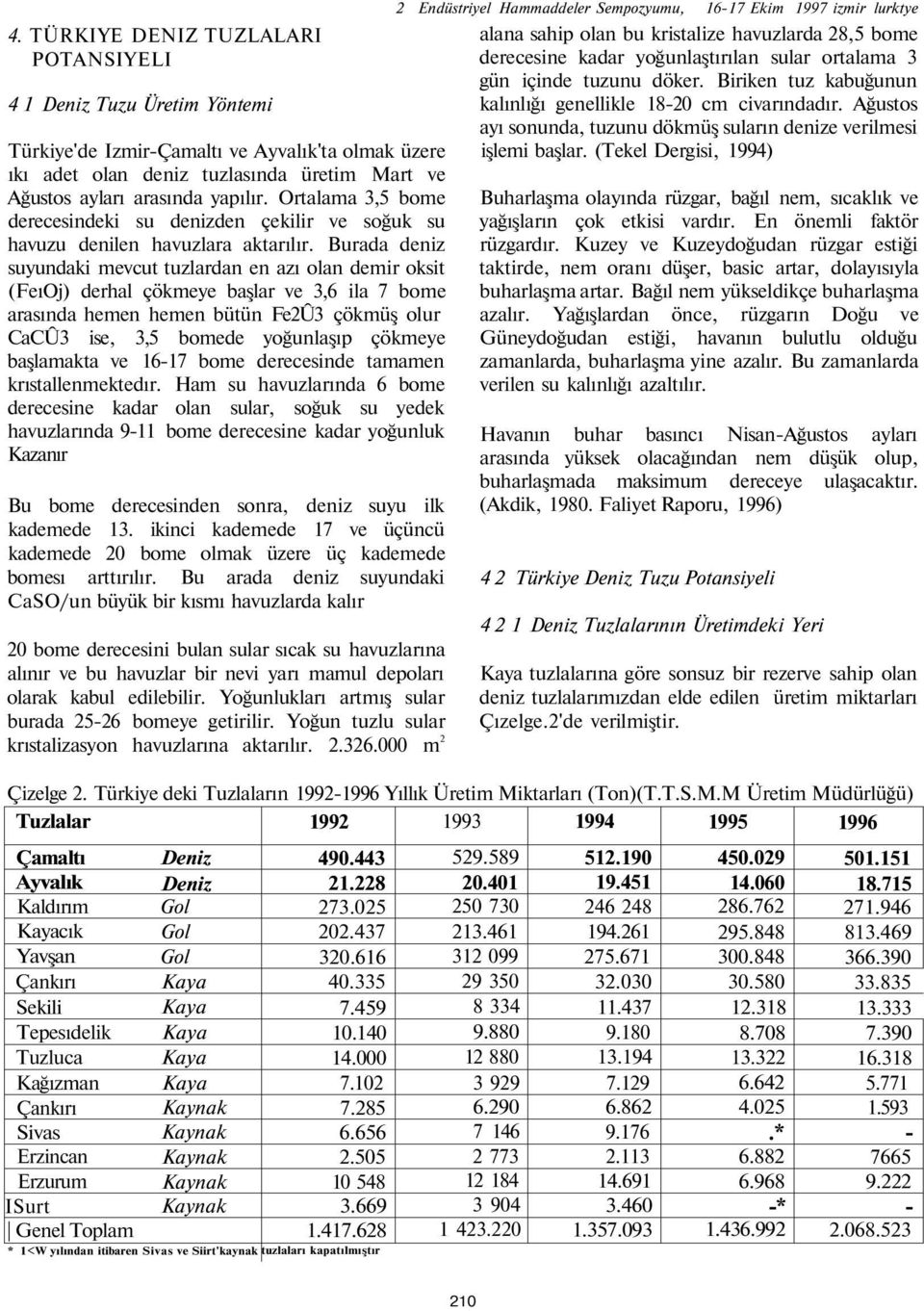 Burada deniz suyundaki mevcut tuzlardan en azı olan demir oksit (FeıOj) derhal çökmeye başlar ve 3,6 ila 7 bome arasında hemen hemen bütün Fe2Û3 çökmüş olur CaCÛ3 ise, 3,5 bomede yoğunlaşıp çökmeye