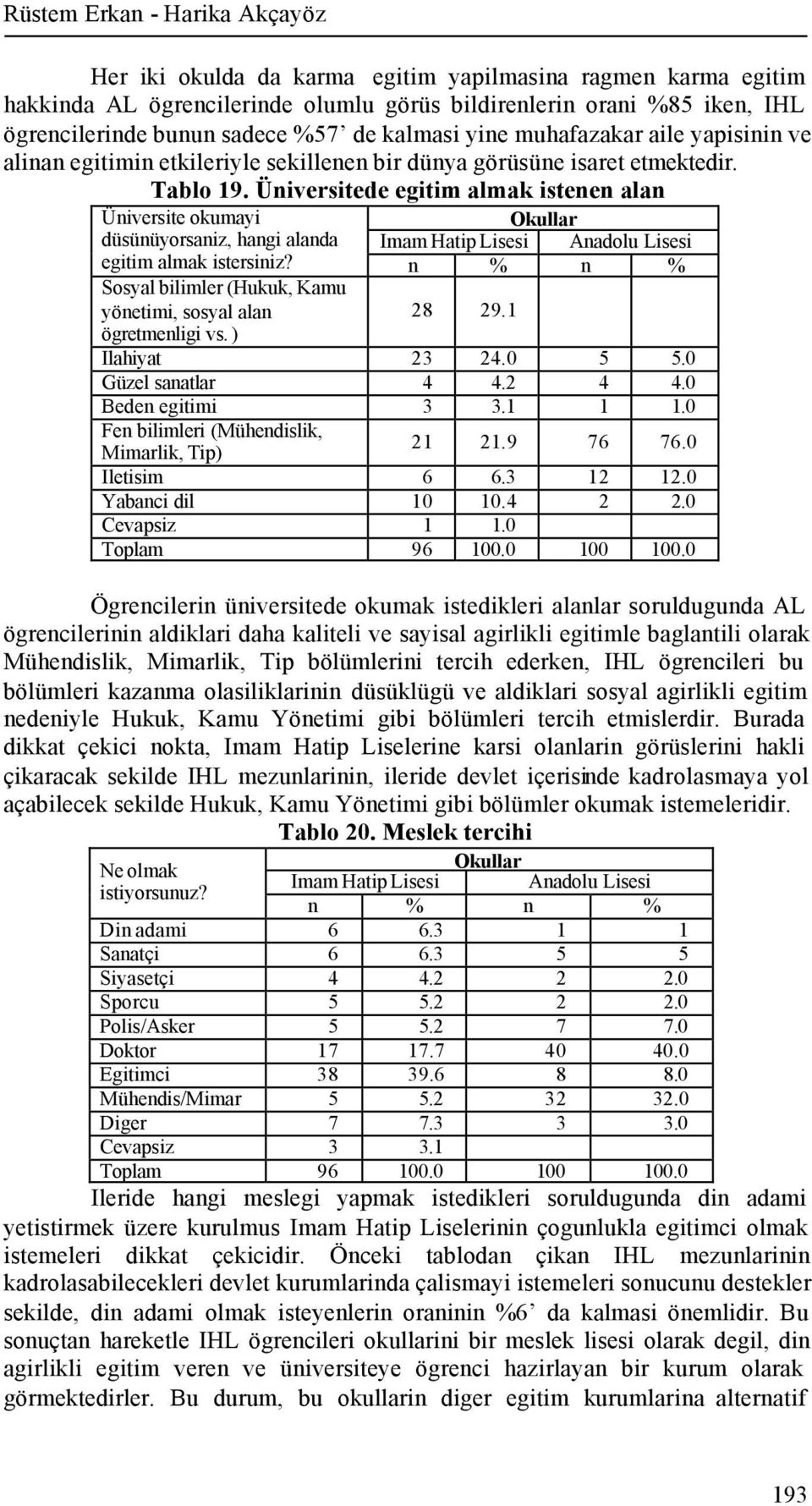 Üniversitede egitim almak istenen alan Üniversite okumayi düsünüyorsaniz, hangi alanda Imam Hatip Lisesi Anadolu Lisesi egitim almak istersiniz?