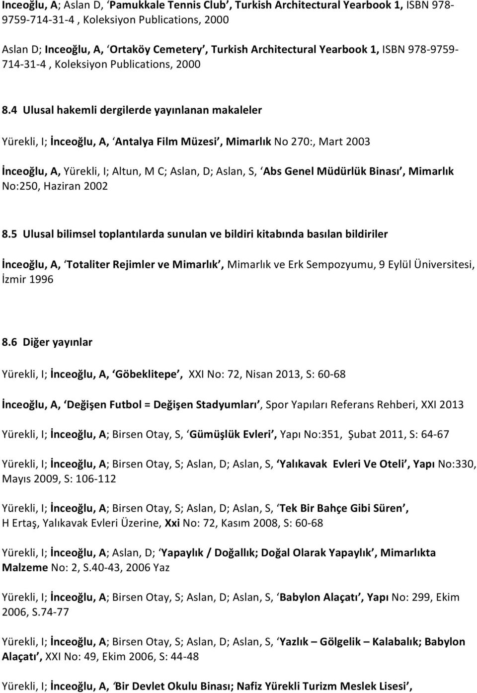 4 Ulusal hakemli dergilerde yayınlanan makaleler Yürekli, I; İnceoğlu, A, Antalya Film Müzesi, Mimarlık No 270:, Mart 2003 İnceoğlu, A, Yürekli, I; Altun, M C; Aslan, D; Aslan, S, Abs Genel Müdürlük