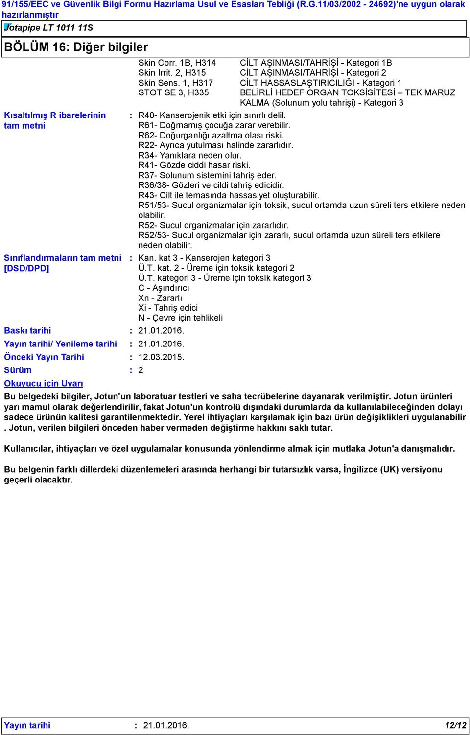 1, H317 CİLT HASSASLAŞTIRICILIĞI - Kategori 1 STOT SE 3, H335 BELİRLİ HEDEF ORGAN TOKSİSİTESİ TEK MARUZ KALMA (Solunum yolu tahrişi) - Kategori 3 R40- Kanserojenik etki için sınırlı delil.