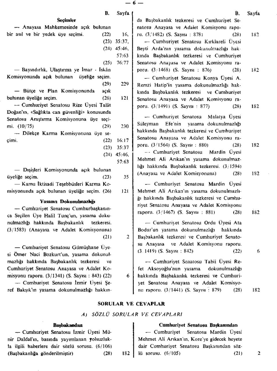 (10/75) (29) Dilekçe Karma Komisyonuna üye seçimi. (22) (23) (24) Dışişleri Komisyonunda açık bulunan üyeliğe seçîm. (23) Kamu iktisadi Teşebbüsleri Karma Komisyonunda açık bulunan üyeliğe seçim.