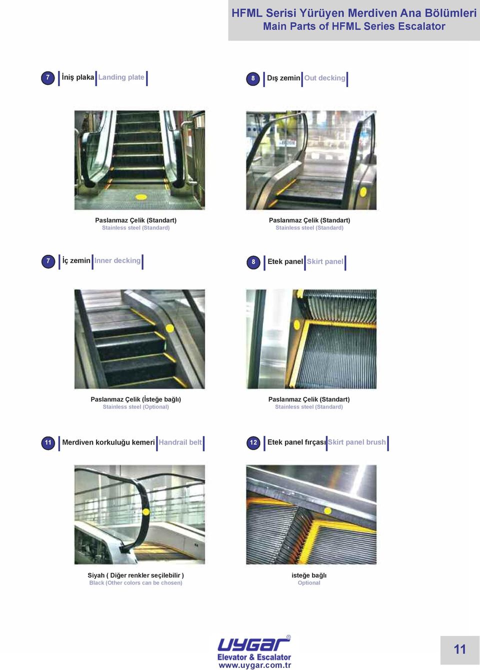 panel Paslanmaz Çelik (İsteğe bağlı) Stainless steel (Optional) Paslanmaz Çelik (Standart) Stainless steel (Standard) 11 Merdiven korkuluğu