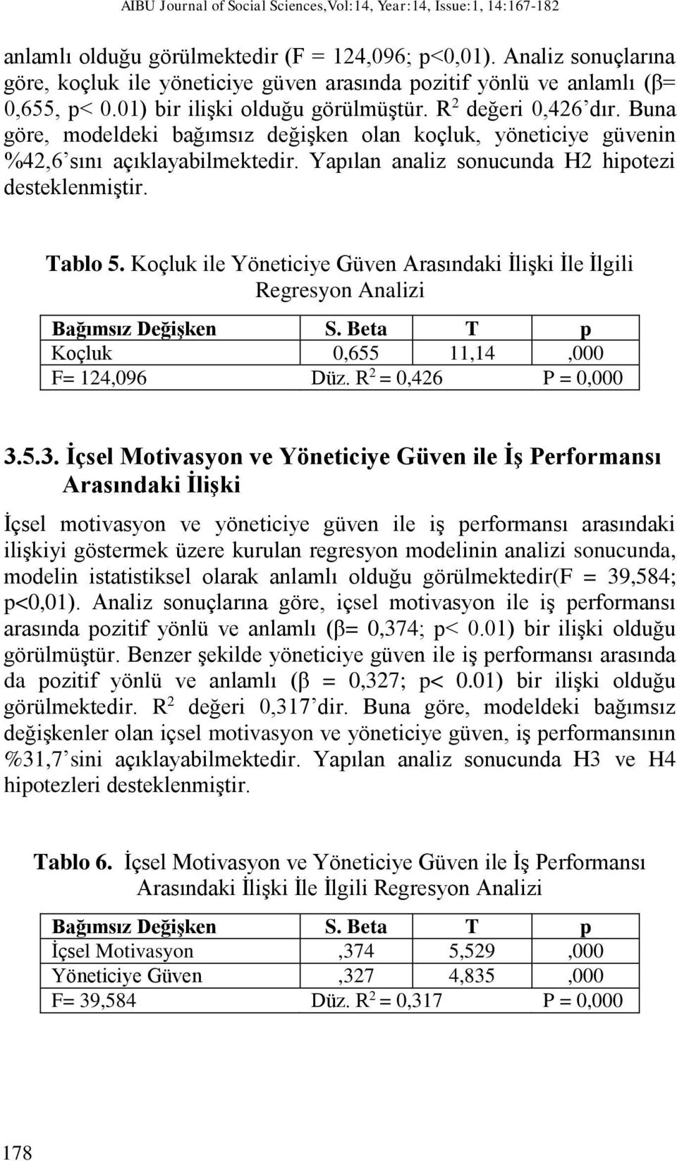 Buna göre, modeldeki bağımsız değişken olan koçluk, yöneticiye güvenin %42,6 sını açıklayabilmektedir. Yapılan analiz sonucunda H2 hipotezi desteklenmiştir. Tablo 5.