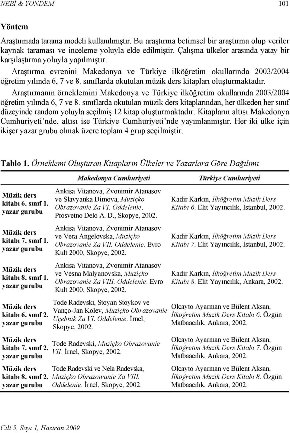 sınıflarda okutulan müzik ders kitapları oluşturmaktadır. Araştırmanın örneklemini Makedonya ve Türkiye ilköğretim okullarında 2003/2004 öğretim yılında 6, 7 ve 8.