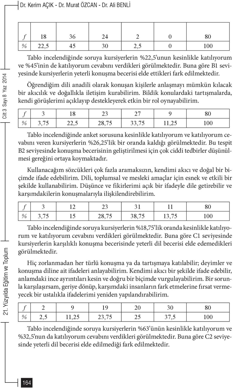 Buna göre B1 seviyesinde kursiyerlerin yeterli konuşma becerisi elde ettikleri fark edilmektedir.