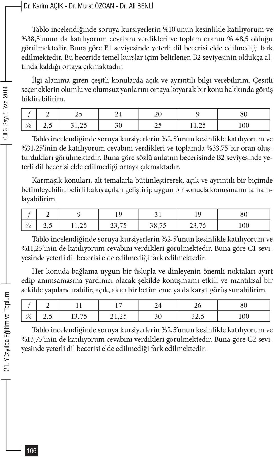 Buna göre B1 seviyesinde yeterli dil becerisi elde edilmediği fark edilmektedir. Bu beceride temel kurslar içim belirlenen B2 seviyesinin oldukça altında kaldığı ortaya çıkmaktadır.