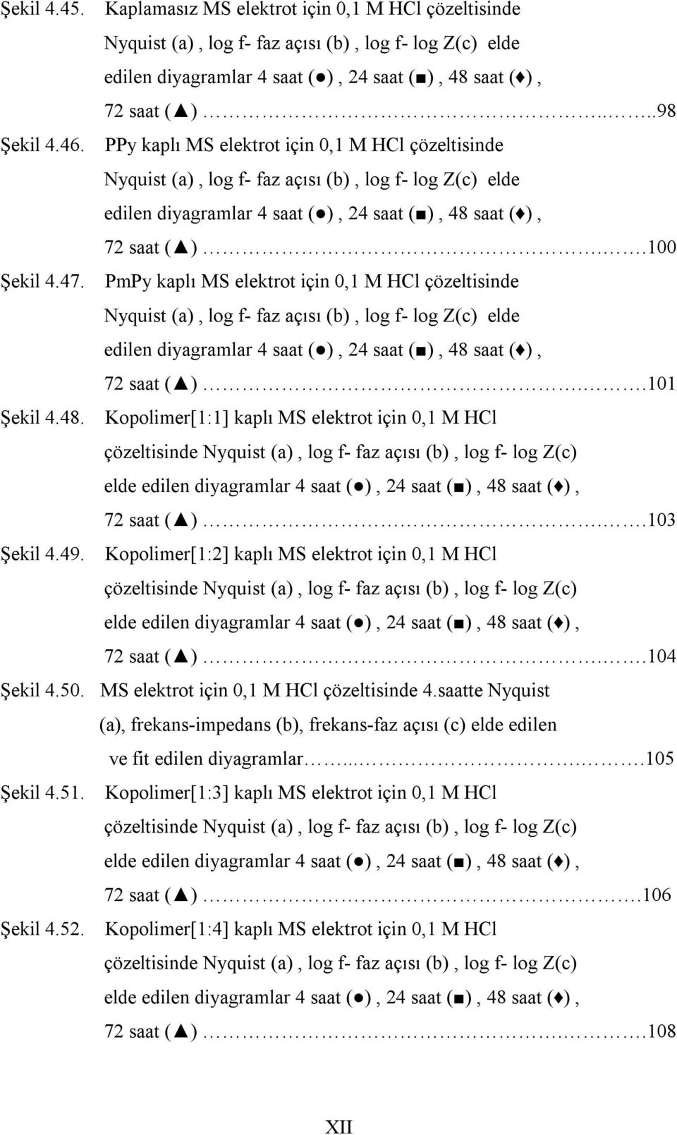 PmPy kaplı MS elektrot için 0,1 M HCl çözeltisinde Nyquist (a), log f- faz açısı (b), log f- log Z(c) elde edilen diyagramlar 4 saat ( ), 24 saat ( ), 48 