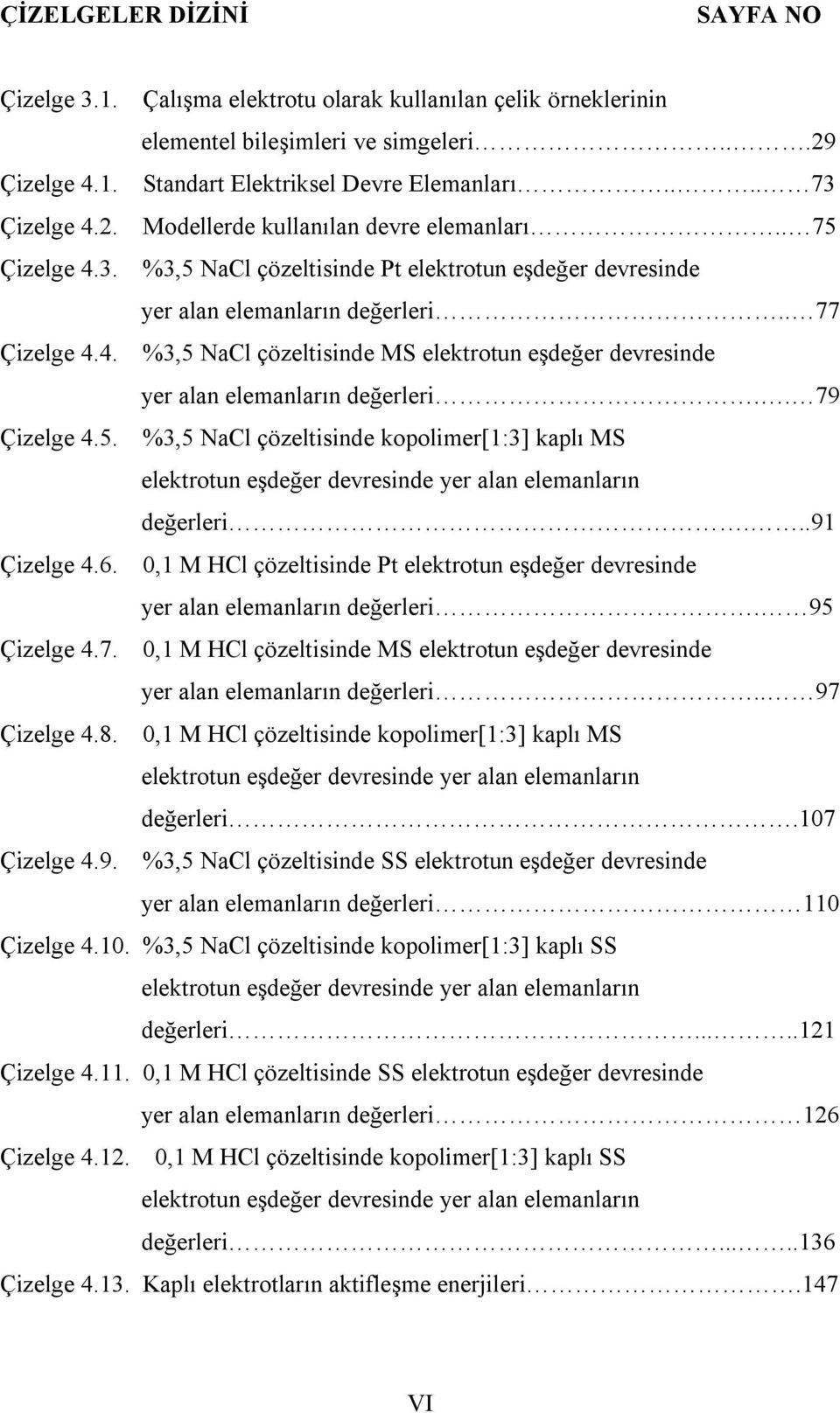 . 79 Çizelge 4.5. %3,5 NaCl çözeltisinde kopolimer[1:3] kaplı MS elektrotun eşdeğer devresinde yer alan elemanların değerleri...91 Çizelge 4.6.