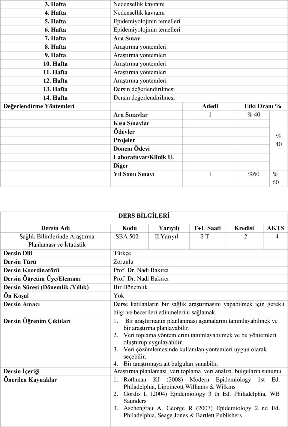 Hafta Dersin değerlendirilmesi Ara Sınavlar 1 % 40 % Projeler 40 Yıl Sonu Sınavı 1 %60 % 60 DERS BİLGİLERİ Sağlık Bilimlerinde Araştırma SBA 502 II.Yarıyıl 2 T 2 4 Planlaması ve İstatistik Prof. Dr.