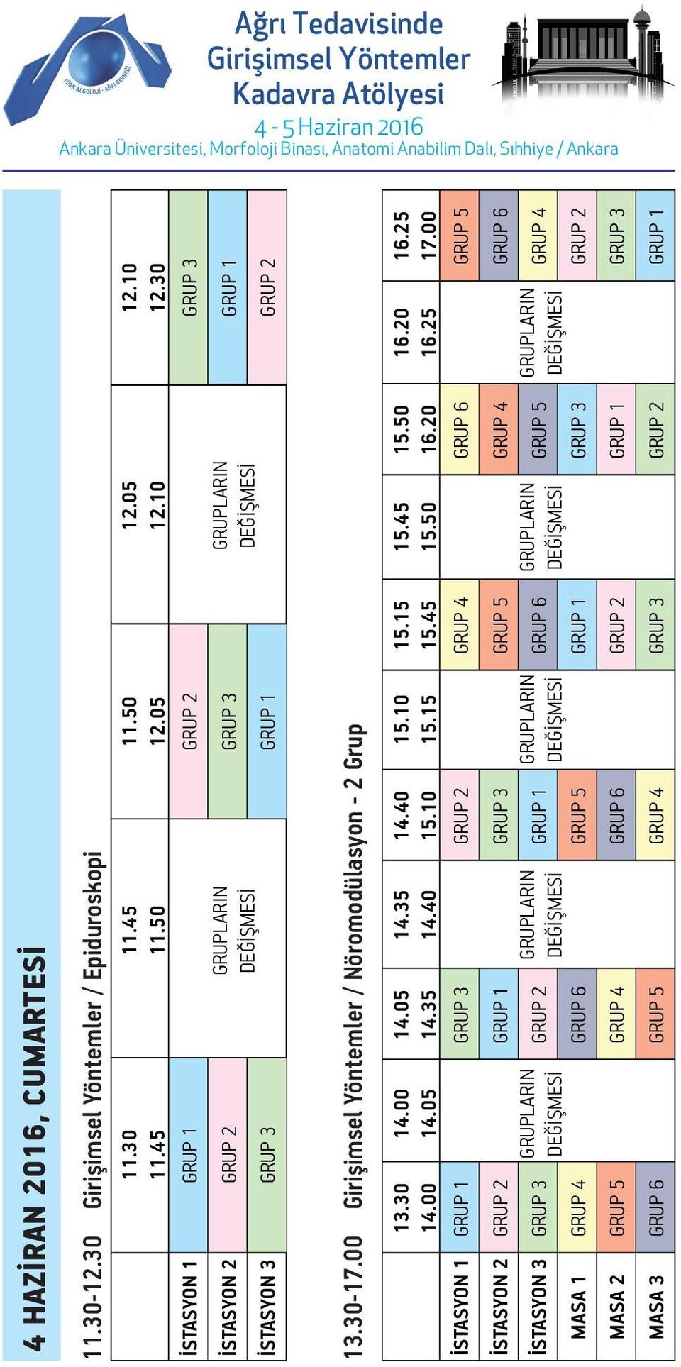 00 / Nöromodülasyon - 2 Grup İSTASYON 1 İSTASYON 2 İSTASYON 3 MASA 1 MASA 2 MASA 3 13.30 14.