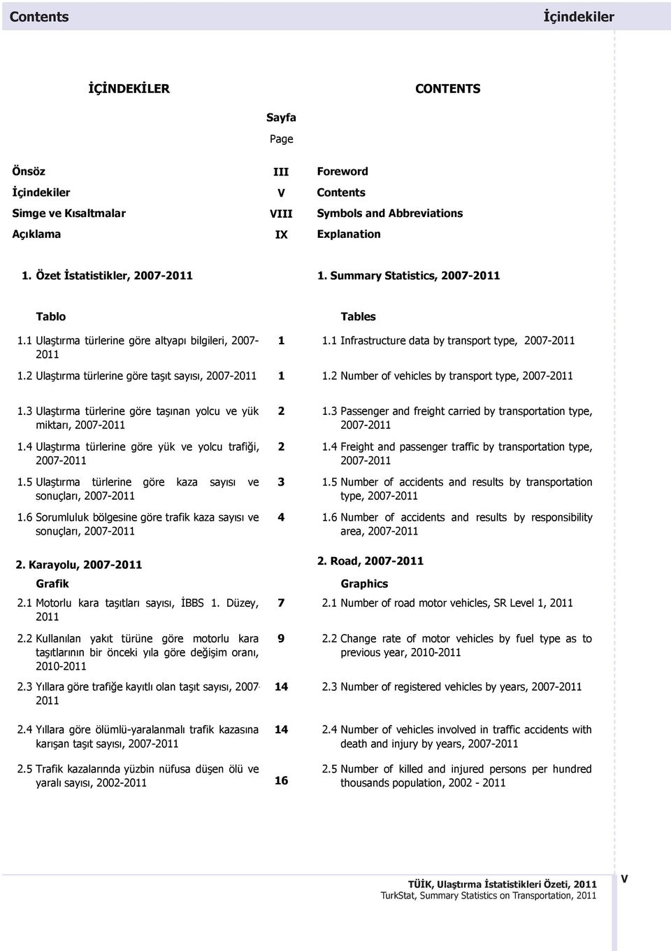 2 Ula t rma türlerine göre ta t say s, 2007-2011 1 1.2 Number of vehicles by transport type, 2007-2011 1.3 Ula t rma türlerine göre ta nan yolcu ve yük miktar, 2007-2011 1.