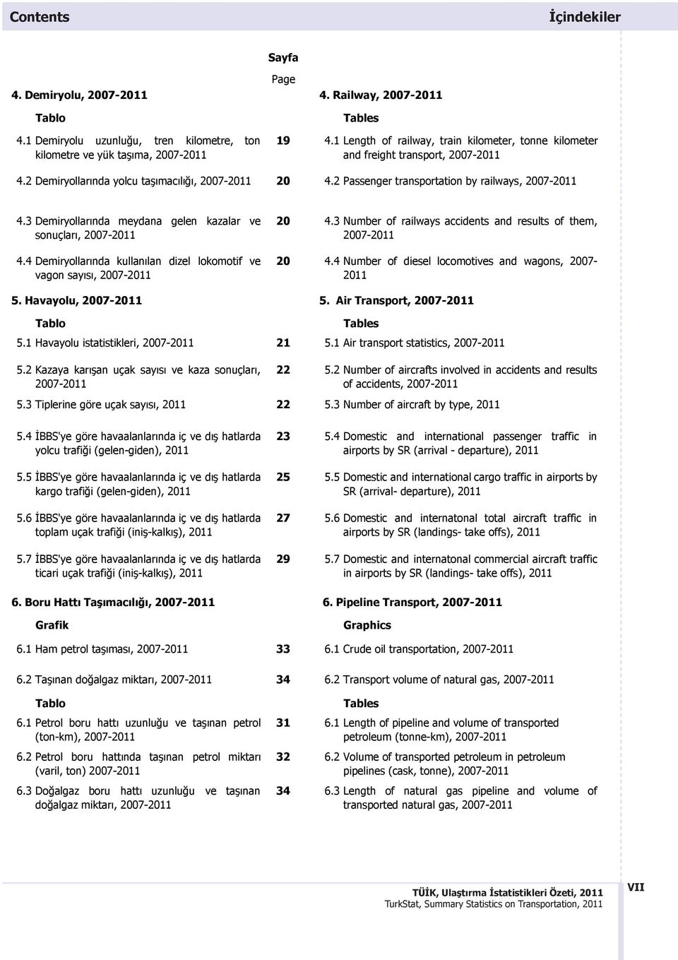 3 Demiryollar nda meydana gelen kazalar ve sonuçlar, 2007-2011 4.4 Demiryollar nda kullan lan dizel lokomotif ve vagon say s, 2007-2011 20 4.