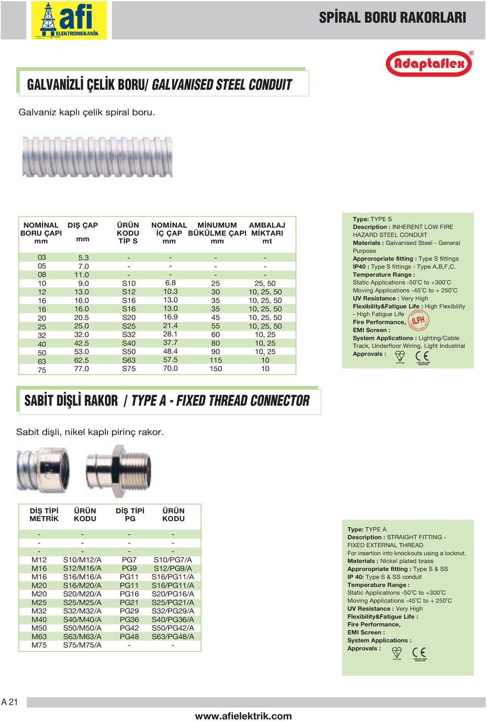 0 M NUMUM BÜKÜLME ÇAPI 30 35 35 45 55 60 80 90 5 1 AMBALAJ M KTARI mt,,,,,,,,,,,,,, Type: TYPE S Description : INHERENT LOW IRE HAZARD STEEL ONDUIT Materials : Galvanised Steel General Purpose