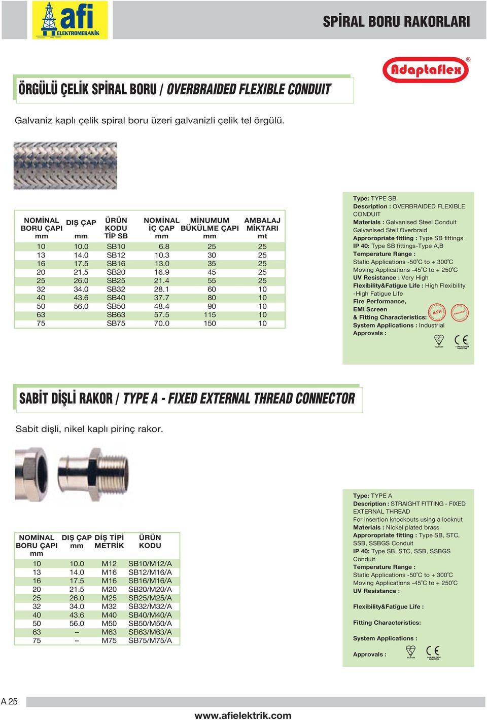 0 M NUMUM BÜKÜLME ÇAPI 30 35 45 55 60 80 90 5 1 AMBALAJ M KTARI mt Type: TYPE SB Description : OVERBRAIDED LEXIBLE ONDUIT Materials : Galvanised Steel onduit Galvanised Stell Overbraid Approropriate