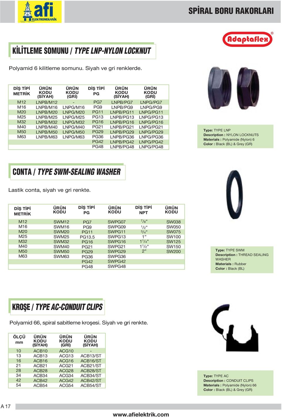 LN/ LN/ LN/ LN/ LN/ LN/ LN/ LN/ LN/48 Type: TYPE LNP Description : NYLON LOKNUTS Materials : Polyamide (Nylon) 6 olor : Black (BL) & Grey (GR) ONTA / TYPE SWMSEALING WASHER Lastik conta, siyah ve gri