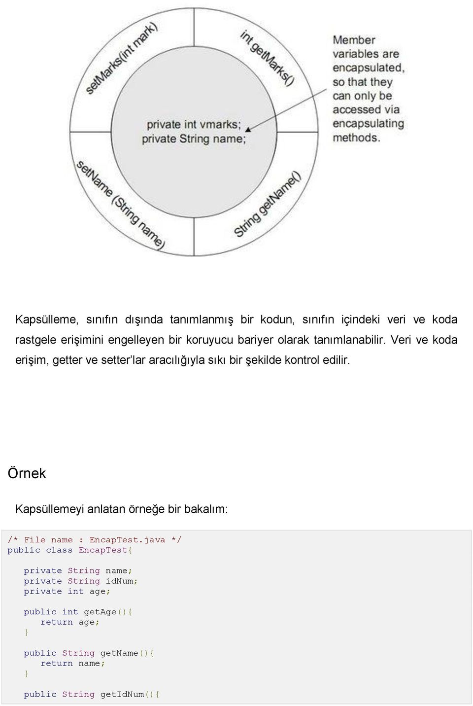 Örnek Kapsüllemeyi anlatan örneğe bir bakalım: /* File name : EncapTest.