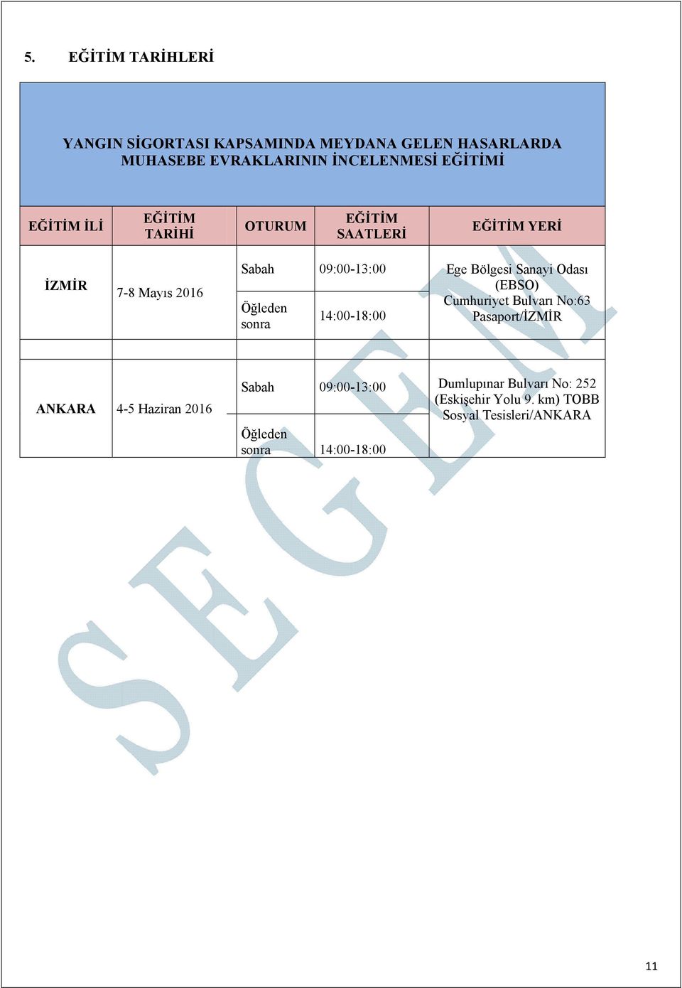 Sanayi Odası (EBSO) Öğleden sonra 14:00-18:00 Cumhuriyet Bulvarı No:63 Pasaport/İZMİR ANKARA 4-5 Haziran 2016 Sabah