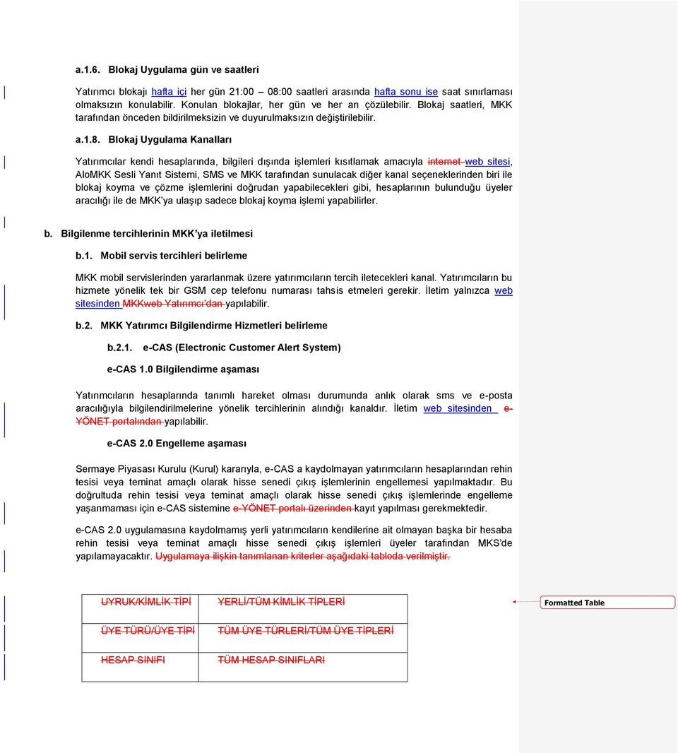 Blokaj Uygulama Kanalları Yatırımcılar kendi hesaplarında, bilgileri dışında işlemleri kısıtlamak amacıyla internet web sitesi, AloMKK Sesli Yanıt Sistemi, SMS ve MKK tarafından sunulacak diğer kanal