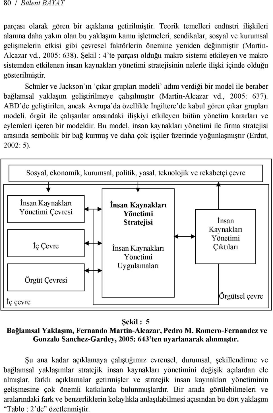 (Martin- Alcazar vd., 2005: 638). Şekil : 4 te parçası olduğu makro sistemi etkileyen ve makro sistemden etkilenen insan kaynakları yönetimi stratejisinin nelerle ilişki içinde olduğu gösterilmiştir.