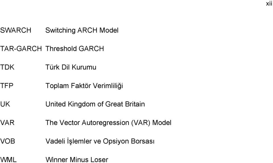 United Kingdom of Great Britain The Vector Autoregression