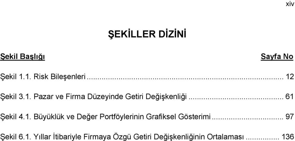 .. 61 Şekil 4.1. Büyüklük ve Değer Portföylerinin Grafiksel Gösterimi.