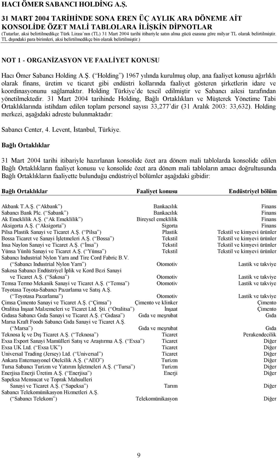 Holding Türkiye de tescil edilmiştir ve Sabancı ailesi tarafından yönetilmektedir.