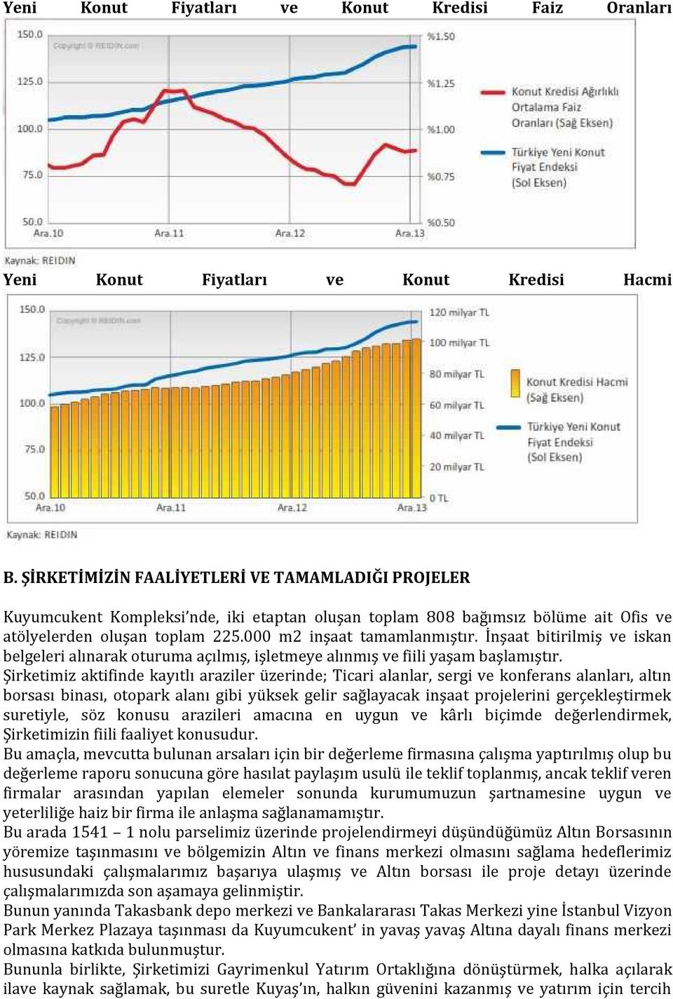 İnşaat bitirilmiş ve iskan belgeleri alınarak oturuma açılmış, işletmeye alınmış ve fiili yaşam başlamıştır.