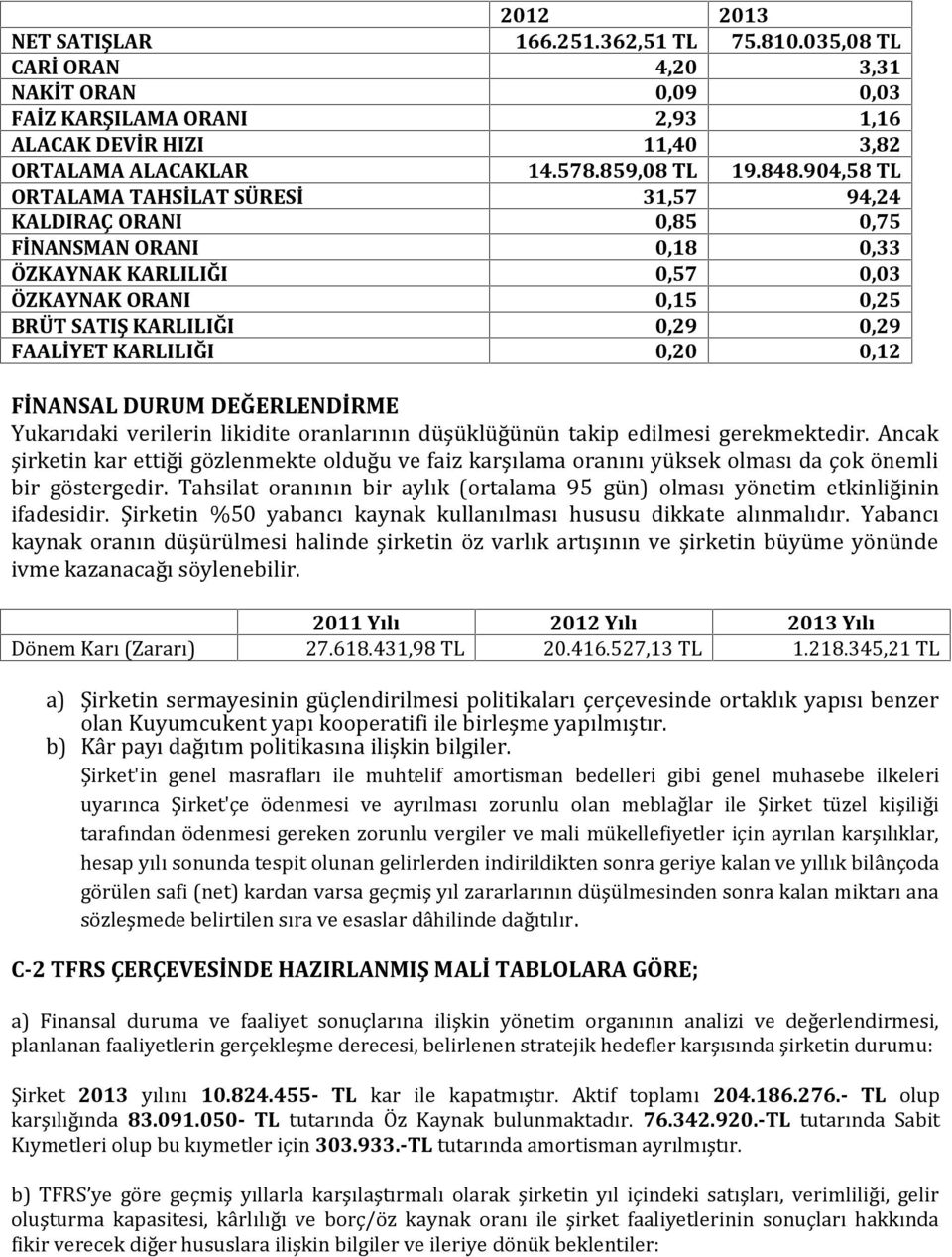 KARLILIĞI 0,20 0,12 FİNANSAL DURUM DEĞERLENDİRME Yukarıdaki verilerin likidite oranlarının düşüklüğünün takip edilmesi gerekmektedir.