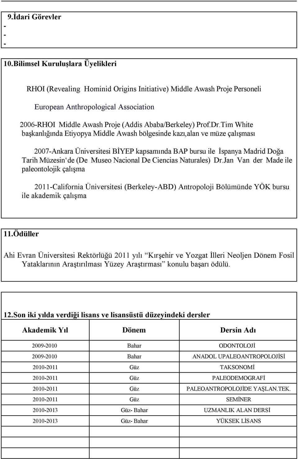 Dr.Tim White başkanlığında Etiyopya Middle Awash bölgesinde kazı,alan ve müze çalışması 2007Ankara Üniversitesi BİYEP kapsamında BAP bursu ile İspanya Madrid Doğa Tarih Müzesin de (De Museo Nacional