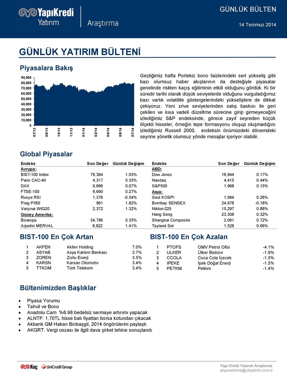 Ki bir süredir tarihi olarak düşük seviyelerde olduğunu vurguladığımız bazı varlık volatilite göstergelerindeki yükselişlere de dikkat çekiyoruz.