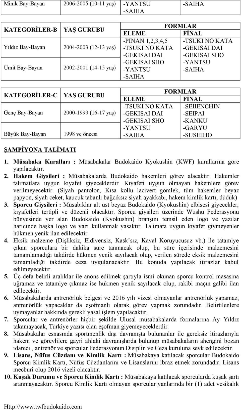 Müsabaka Kuralları : Müsabakalar Budokaido Kyokushin (KWF) kurallarına göre yapılacaktır. 2. Hakem Giysileri : Müsabakalarda Budokaido hakemleri görev alacaktır.