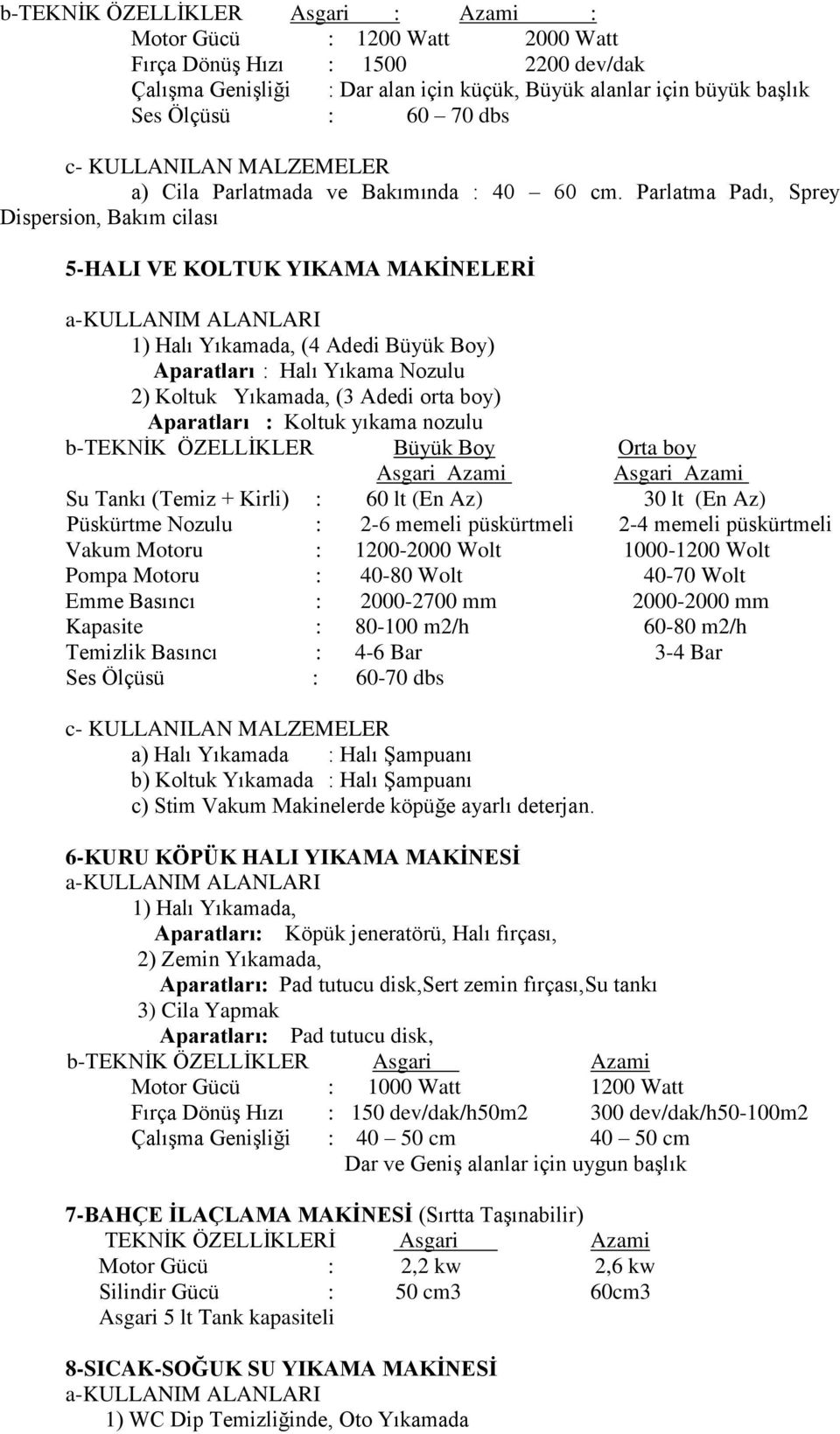 Parlatma Padı, Sprey Dispersion, Bakım cilası 5-HALI VE KOLTUK YIKAMA MAKİNELERİ 1) Halı Yıkamada, (4 Adedi Büyük Boy) Aparatları : Halı Yıkama Nozulu 2) Koltuk Yıkamada, (3 Adedi orta boy)