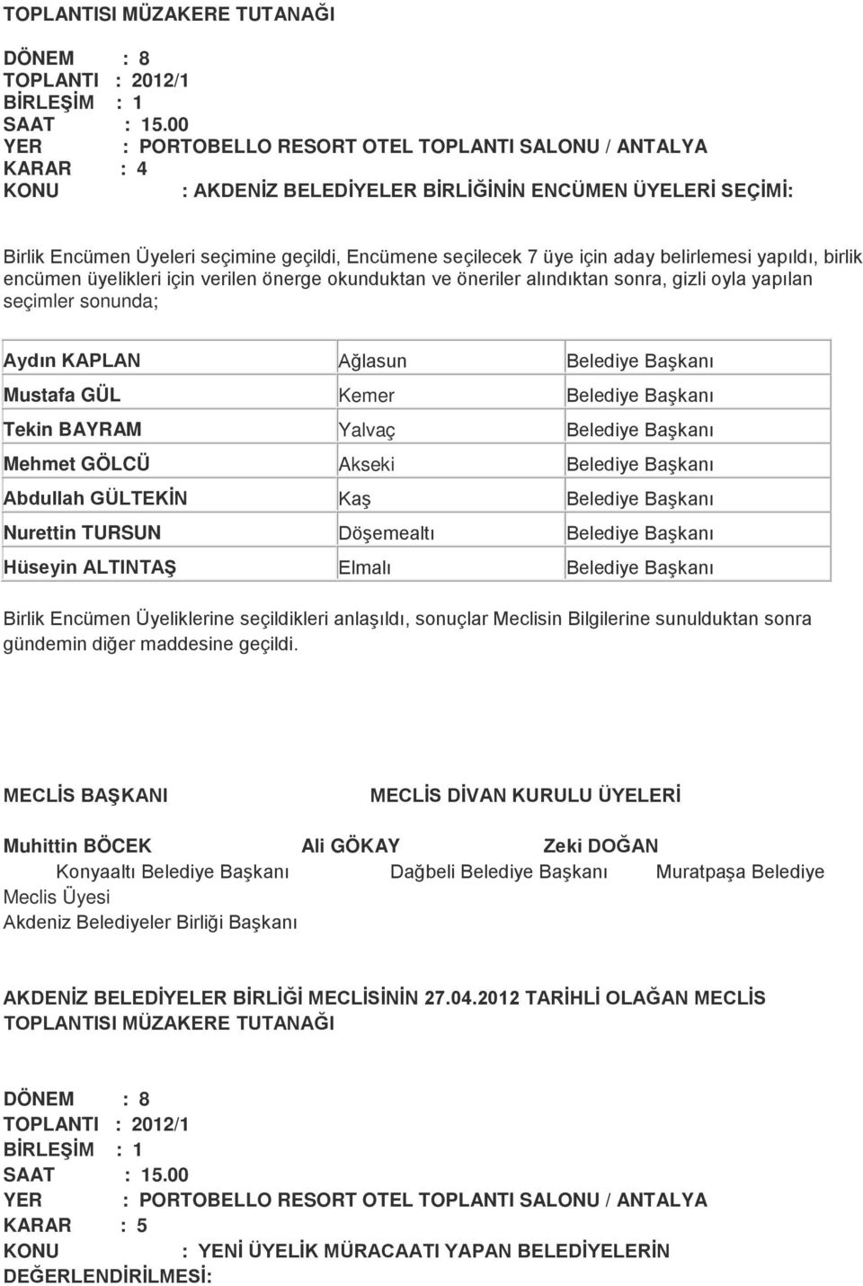 aday belirlemesi yapıldı, birlik encümen üyelikleri için verilen önerge okunduktan ve öneriler alındıktan sonra, gizli oyla yapılan seçimler sonunda; Aydın KAPLAN Ağlasun Belediye Başkanı Mustafa GÜL