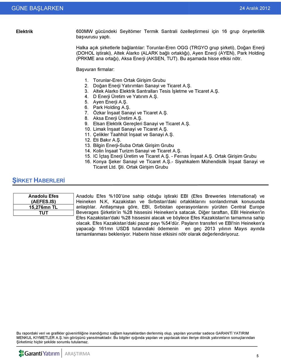 Aksa Enerji (AKSEN, TUT). Bu aşamada hisse etkisi nötr. Başvuran firmalar: 1. Torunlar-Eren Ortak Girişim Grubu 2. Doğan Enerji Yatırımları Sanayi ve Ticaret A.Ş. 3.