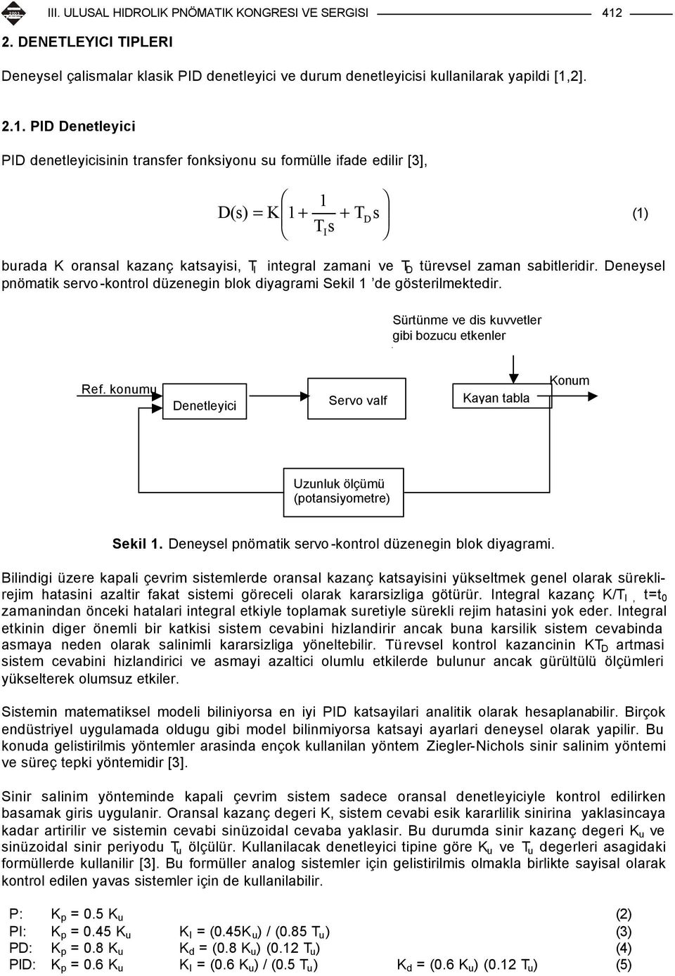 ]..1. PID Deetleyc PID deetleycs trasfer foksyou su formülle fade edlr [3], 1 D(s) = K 1+ + T s D TIs (1) burada K orasal kazaç katsays, T I tegral zama ve T D türevsel zama sabtlerdr.