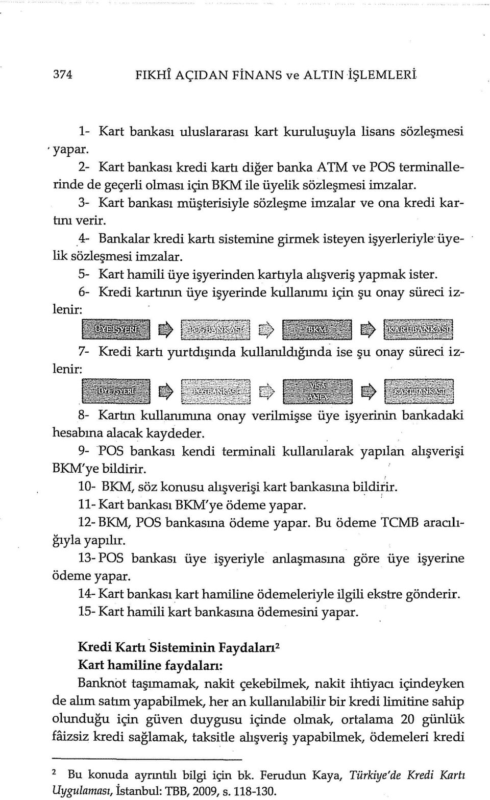 . 4- Bankalar kredi karh sistemine girmek isteyen işyerleriyle üyelik sözleşmesi imzalar. 5- Kart hamili üye işyerinden karhyla alışveriş yapmak ister.