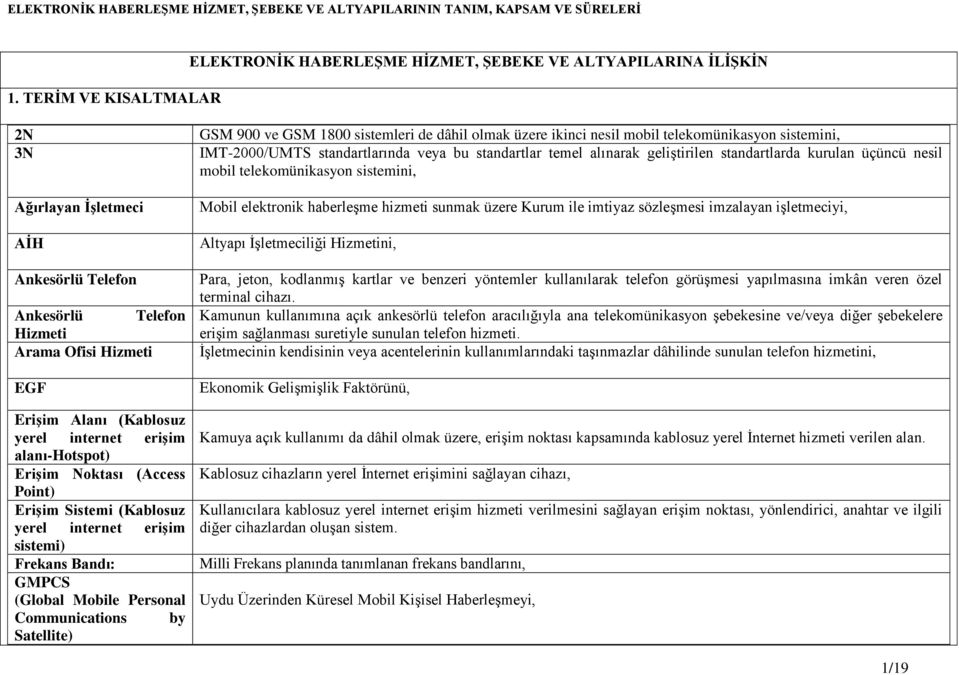 Satellite) GSM 900 ve GSM 1800 sistemleri de dâhil olmak üzere ikinci nesil mobil telekomünikasyon sistemini, IMT-2000/UMTS standartlarında veya bu standartlar temel alınarak geliştirilen