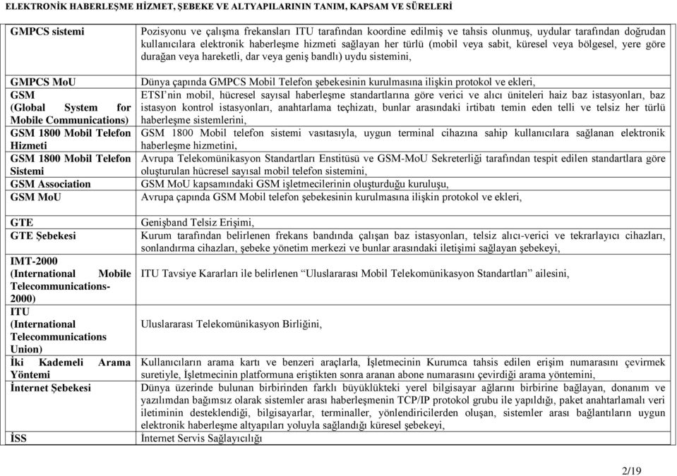 tahsis olunmuş, uydular tarafından doğrudan kullanıcılara elektronik haberleşme hizmeti sağlayan her türlü (mobil veya sabit, küresel veya bölgesel, yere göre durağan veya hareketli, dar veya geniş