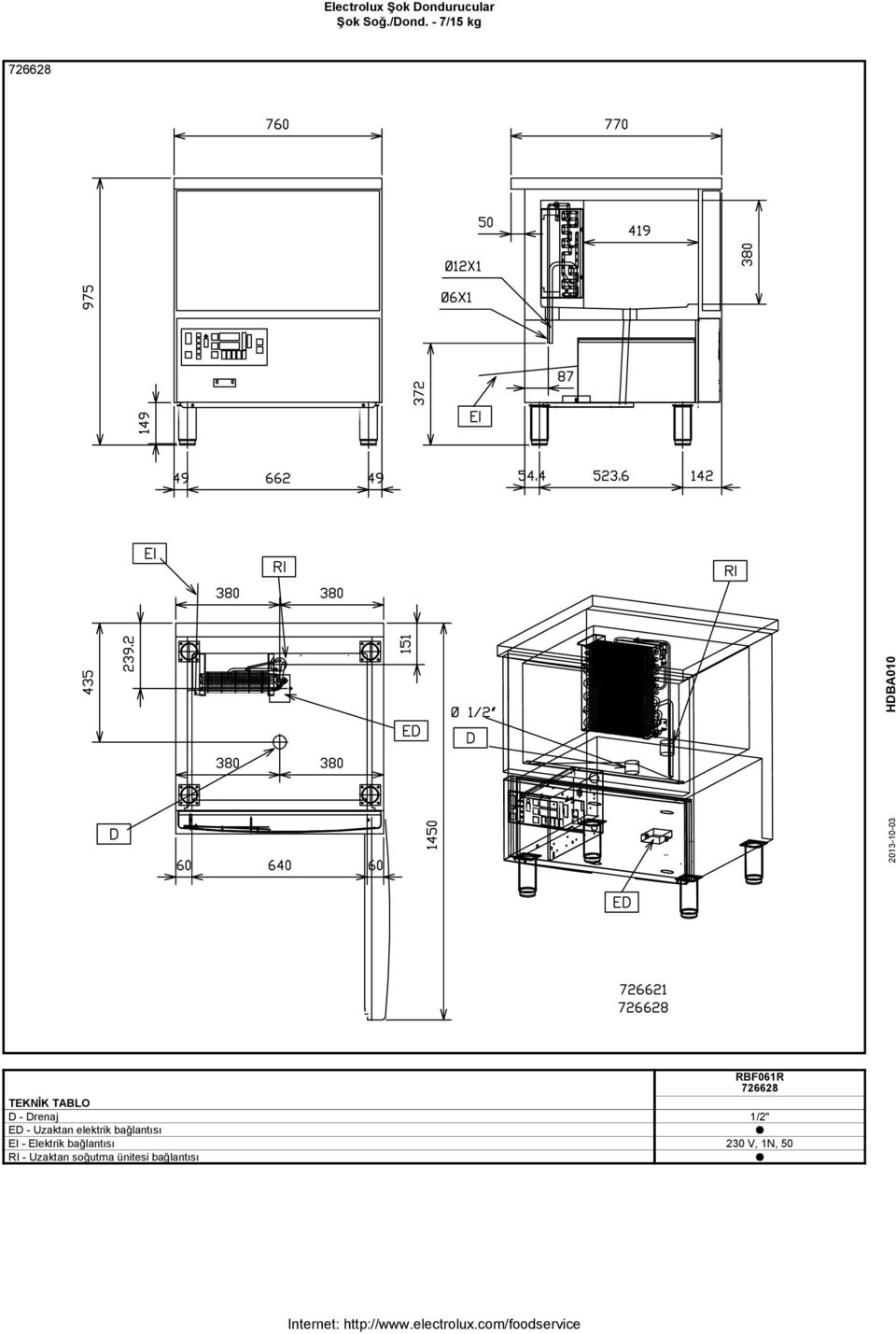 Elektrik bağlantısı 230 V, 1N, 50