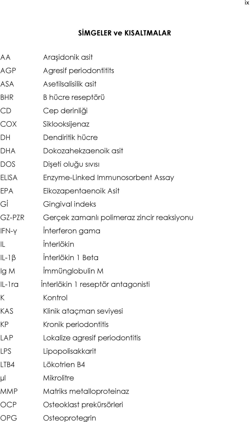 reaksiyonu IFN-γ İnterferon gama IL İnterlökin IL-1β İnterlökin 1 Beta Ig M İmmünglobulin M IL-1ra İnterlökin 1 reseptör antagonisti K Kontrol KAS Klinik ataçman seviyesi KP