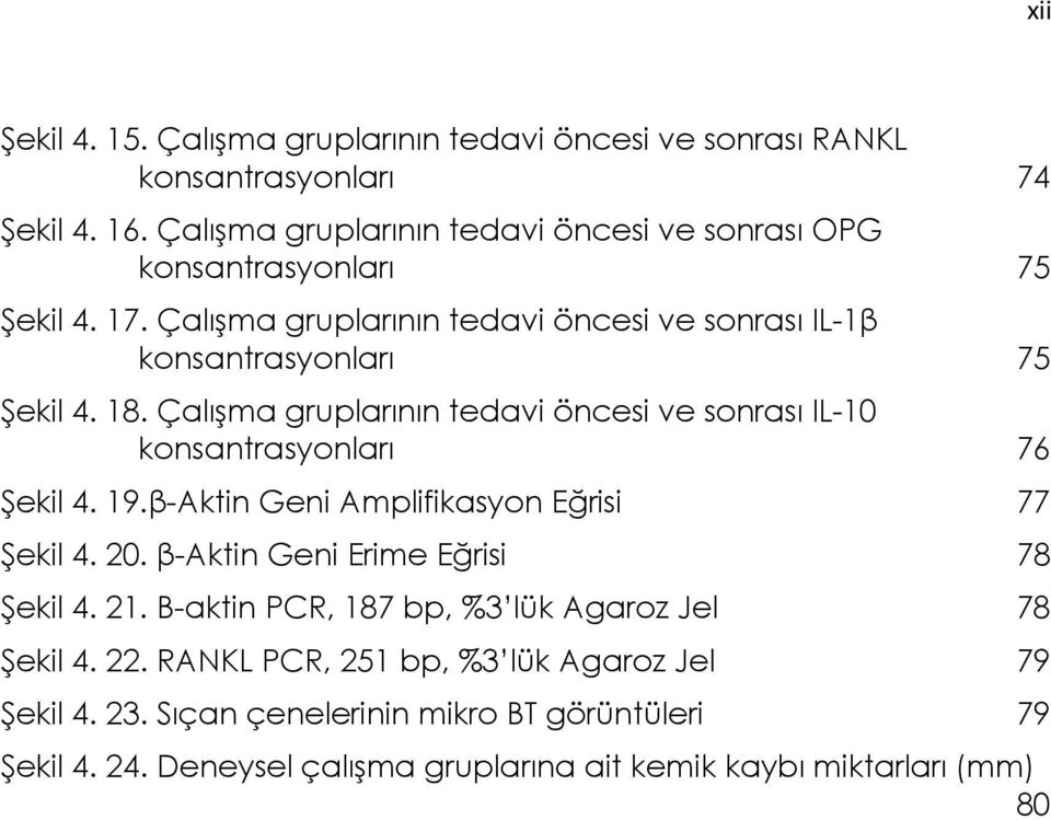 Çalışma gruplarının tedavi öncesi ve sonrası IL-10 konsantrasyonları 76 Şekil 4. 19.β-Aktin Geni Amplifikasyon Eğrisi 77 Şekil 4. 20.