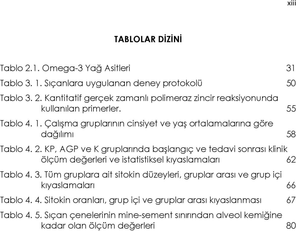 KP, AGP ve K gruplarında başlangıç ve tedavi sonrası klinik ölçüm değerleri ve istatistiksel kıyaslamaları 62 Tablo 4. 3.