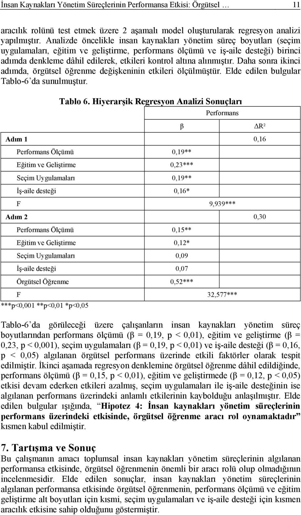 altına alınmıştır. Daha sonra ikinci adımda, örgütsel öğrenme değişkeninin etkileri ölçülmüştür. Elde edilen bulgular Tablo-6 da sunulmuştur. Tablo 6.