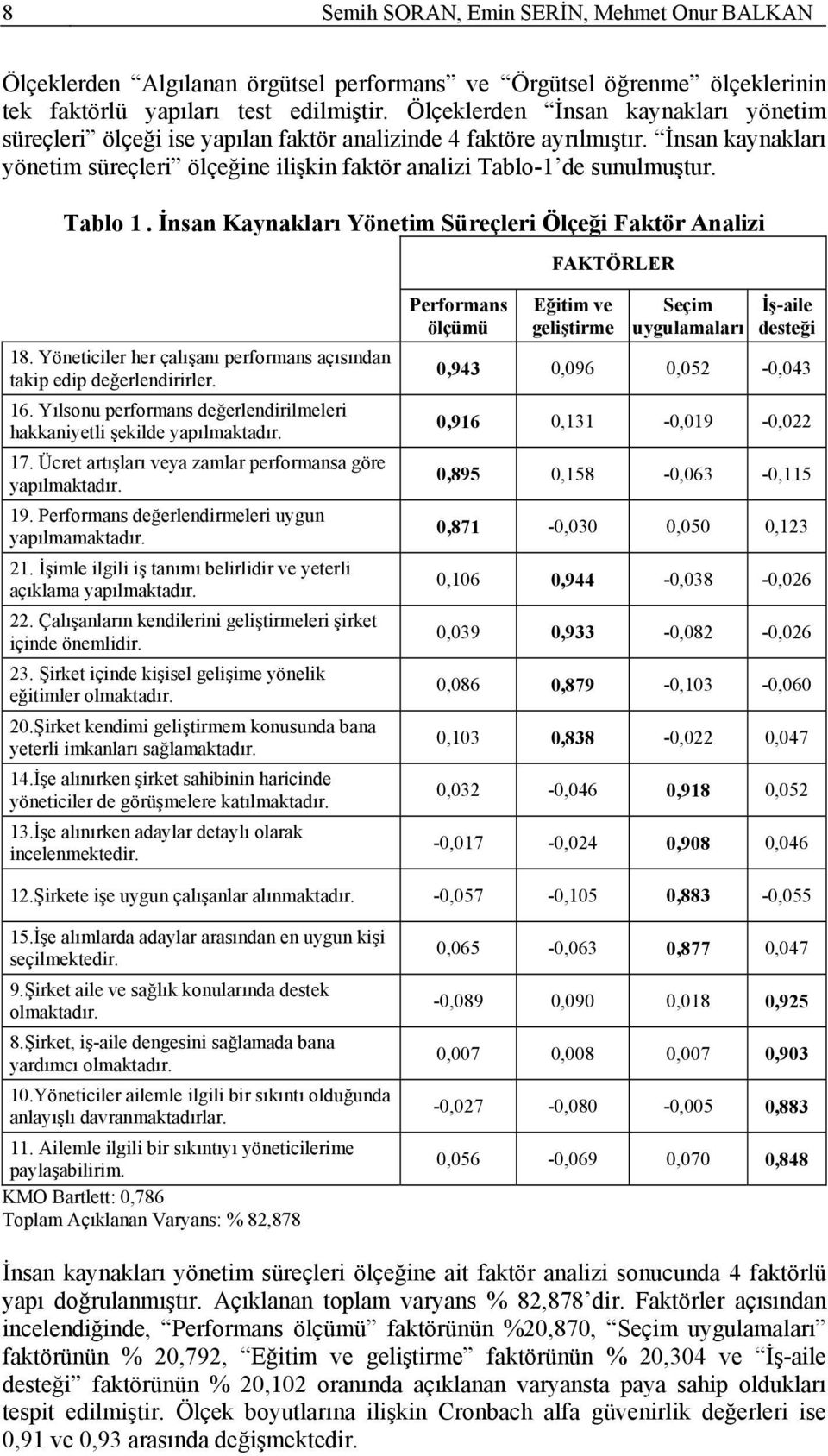 Tablo 1. İnsan Kaynakları Yönetim Süreçleri Ölçeği Faktör Analizi FAKTÖRLER 18. Yöneticiler her çalışanı performans açısından takip edip değerlendirirler. 16.