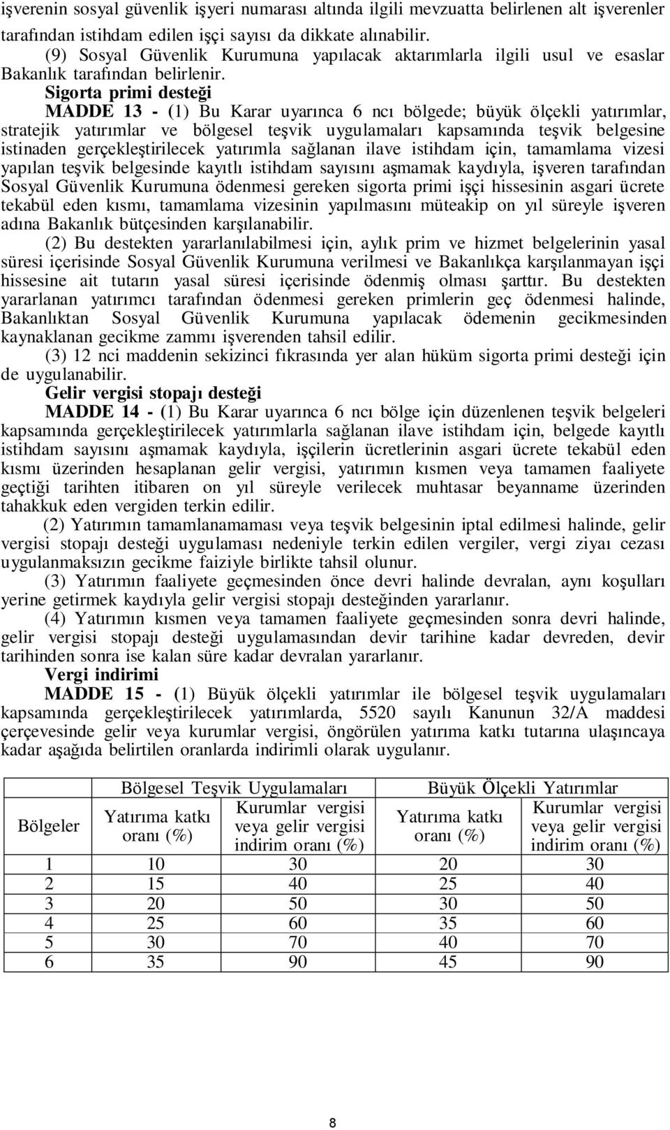 Sigorta primi desteği MADDE 13 - (1) Bu Karar uyarınca 6 ncı bölgede; büyük ölçekli yatırımlar, stratejik yatırımlar ve bölgesel teşvik uygulamaları kapsamında teşvik belgesine istinaden