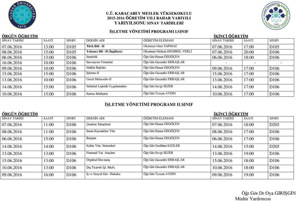 Gör.Hasan ÖZGÖÇEN 09.06.2016 17:00 D106 15.06.2016 15:00 D106 İşletme-II Öğr.Gör.Gazanfer ERBAŞLAR 15.06.2016 17:00 D106 13.06.2016 10:00 D106 Genel Muhasebe-II Öğr.Gör.Gazanfer ERBAŞLAR 13.06.2016 17:00 D106 14.