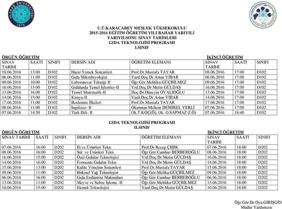 Doç.Dr.Metin GÜLDAŞ 16.06.2016 17:00 D102 13.06.2016 16:00 D102 Temel Matematik-II Doç.Dr.Hüseyin OVALIOĞLU 13.06.2016 17:00 D102 14.06.2016 15:00 D102 Kimya-II Yard.Doç.Dr.Artun YIBAR 14.06.2016 17:00 D102 17.