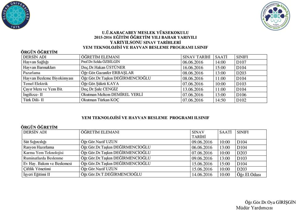 Doç.Dr.Şule CENGİZ 13.06.2016 11:00 D104 İngilizce- II Okutman Meltem DEMİREL YERLİ 07.06.2016 13:00 D106 Türk Dili- II Okutman Türkan KOÇ 07.06.2016 14:50 D102 YEM TEKNOLOJİSİ VE HAYVAN BESLEME PROGRAMI II.