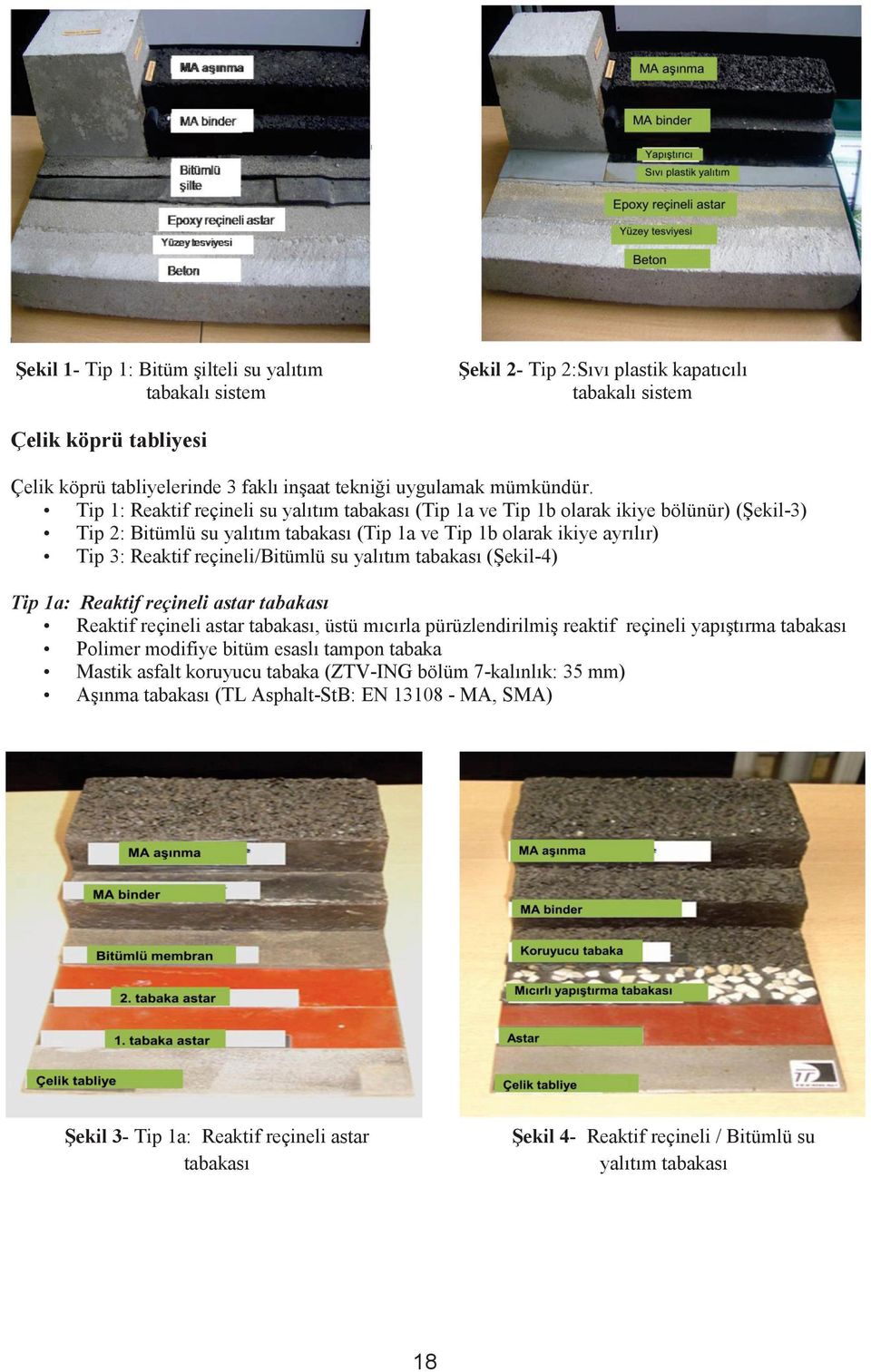 Tip 1: Reaktif reçineli su yalıtım tabakası (Tip 1a ve Tip 1b olarak ikiye bölünür) (Şekil-3) Tip 2: Bitümlü su yalıtım tabakası (Tip 1a ve Tip 1b olarak ikiye ayrılır) Tip 3: Reaktif